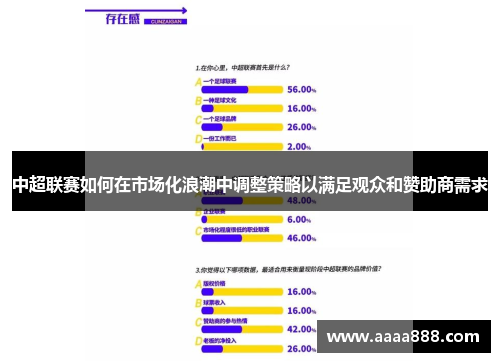 中超联赛如何在市场化浪潮中调整策略以满足观众和赞助商需求 中超联赛如何在市场化浪潮中调整策略以满足观众和赞助商需求