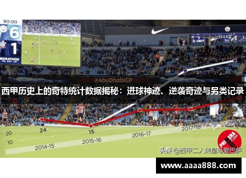 西甲历史上的奇特统计数据揭秘：进球神迹、逆袭奇迹与另类记录