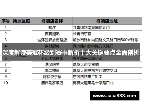 深度解读美冠杯级别赛事解析十大关键要点全面剖析