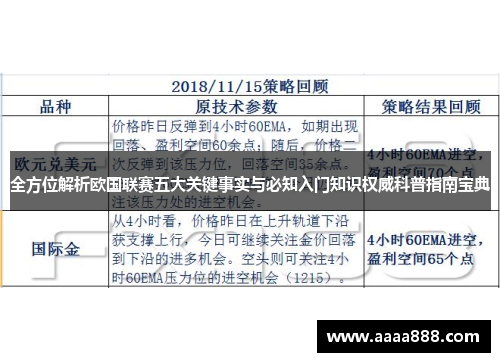 全方位解析欧国联赛五大关键事实与必知入门知识权威科普指南宝典